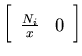 $\displaystyle \left[ \begin{array}{cc}
\frac{N_i}{x} & 0
\end{array}\right]$