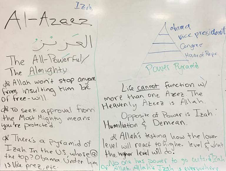 http://wischool.net/2016_WIS/Quran/imgE2.jpg