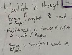 http://wischool.net/2021_WIS/Quran/Quran_files/image257.jpg