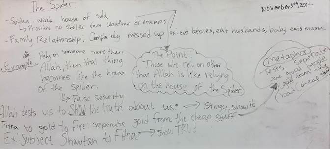 http://wischool.net/2015_WIS/Quran/imgF2.jpg