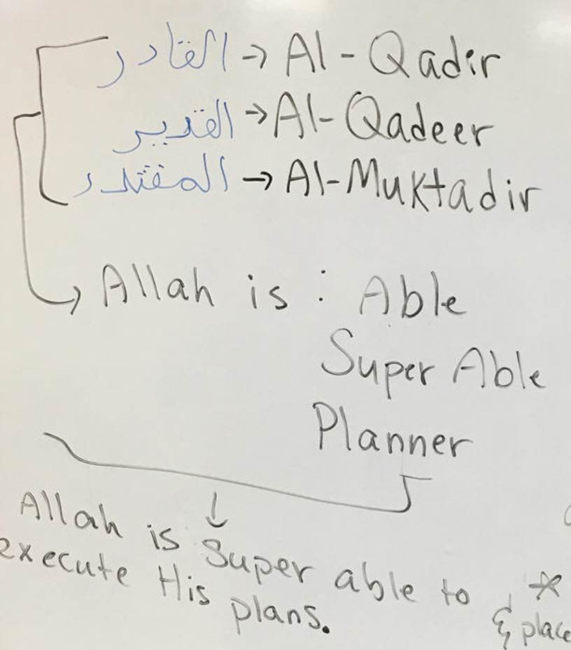 http://wischool.net/2016_WIS/Quran/imgC8.jpg